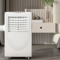 How Long Does an Air Conditioner Last? Expert Insights and Tips